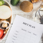 Which diet plan to select? Science Behind Weight Loss diet plan