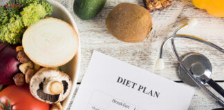 Which diet plan to select? Science Behind Weight Loss diet plan