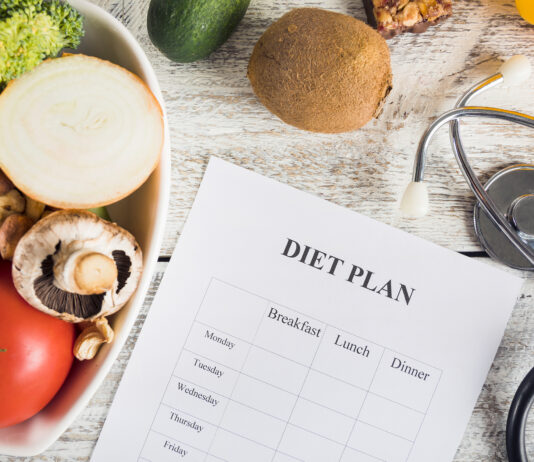Which diet plan to select? Science Behind Weight Loss diet plan