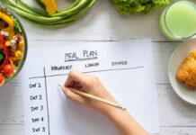 Guide to best diet plan for a good start