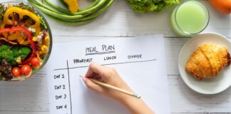 Guide to best diet plan for a good start