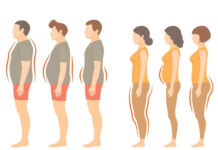 Techniques to loosen your weight