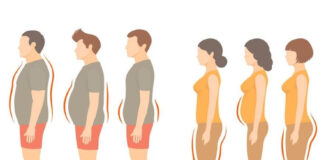 Techniques to loosen your weight