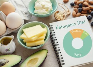 How to plan a Keto Diet